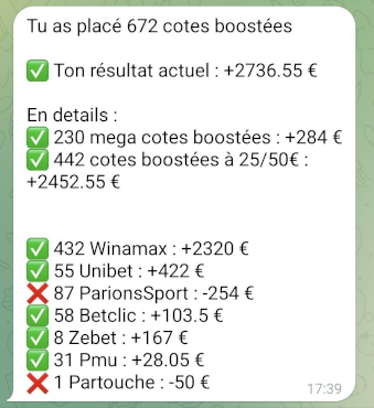 Résultat